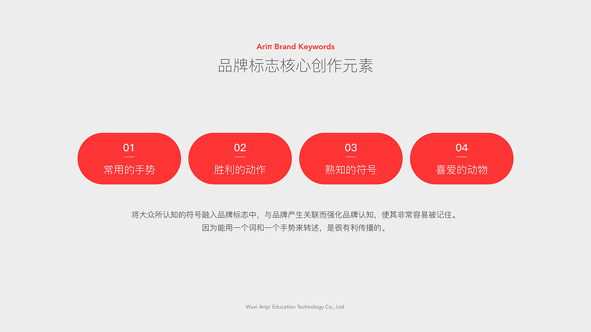 少兒教育品牌設計核心理念