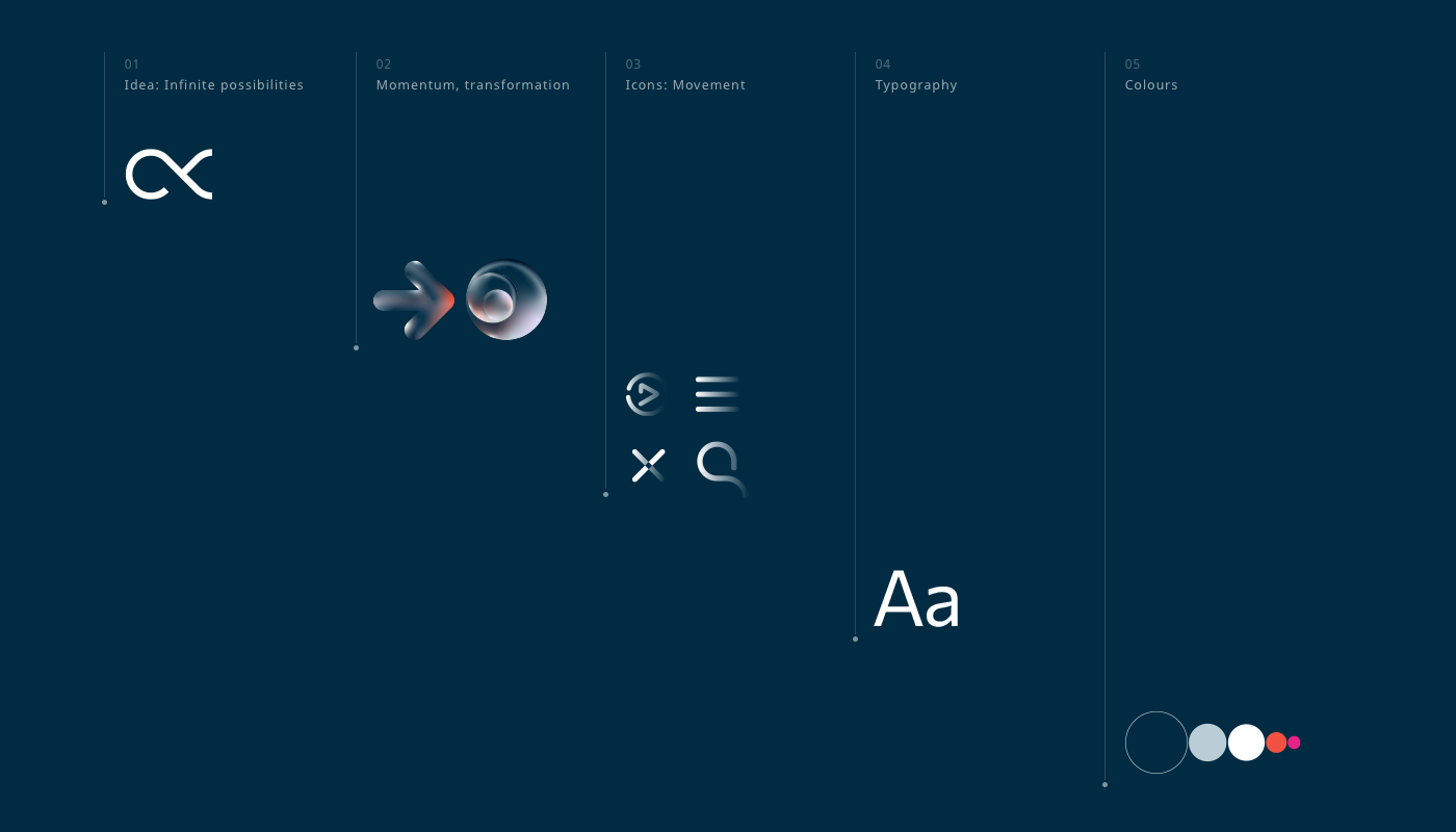 物業(yè)平臺品牌設(shè)計